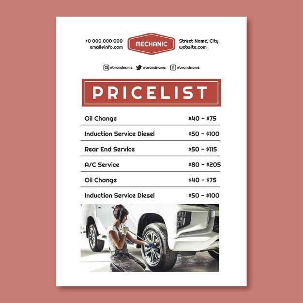 Essential motorcycle maintenance checklist